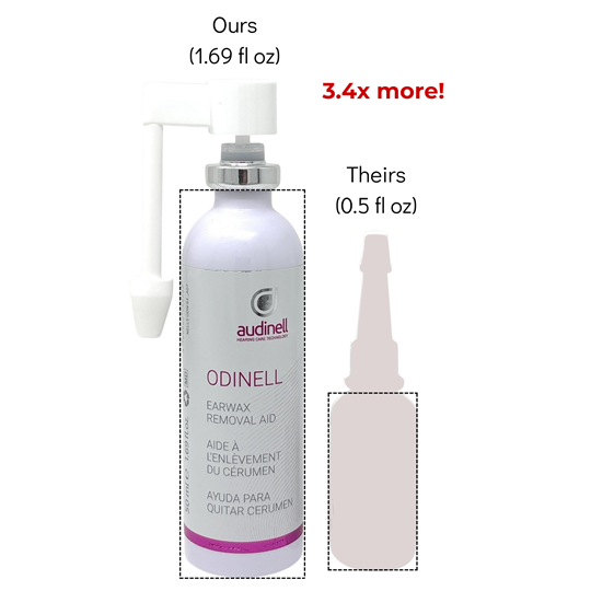 Audinell Ear Spray (50ml)